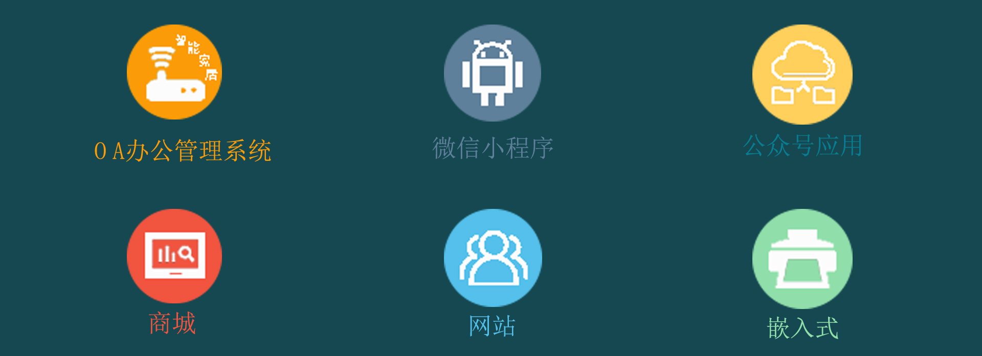 延庆主要业务